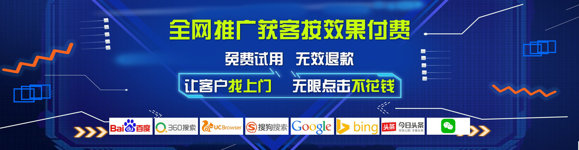 集美sem推广
